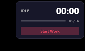 Pomodoro Timer overlay